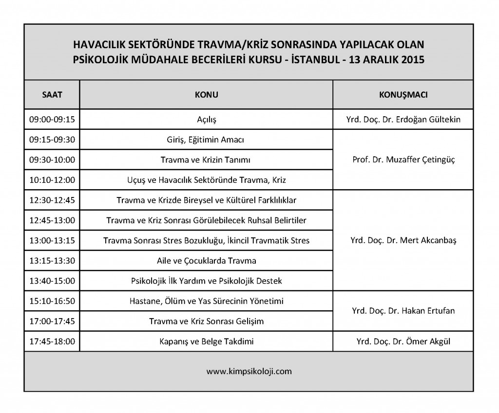 HAVACILIK SEKTÖRÜNDE TRAVMAKRİZ SONRASINDA YAPILACAK OLAN PSİKOLOJİK MÜDAHALE BECERİLERİ KURSU
